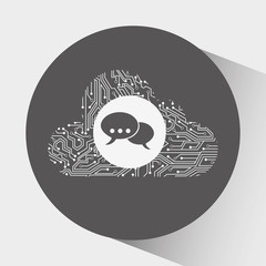 cloud computing design 