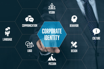 CORPORATE IDENTITY TECHNOLOGY COMMUNICATION TOUCHSCREEN FUTURIST