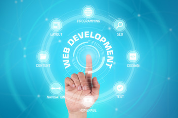 WEB DEVELOPMENT TECHNOLOGY COMMUNICATION TOUCHSCREEN FUTURISTIC