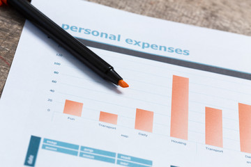 financial graph and chart