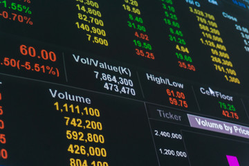 Stock trade live display of Stock market quotes price