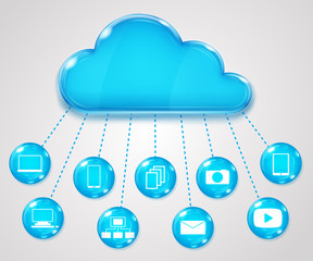 Cloud services concept