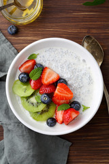 breakfast bowl with yogurt and chia