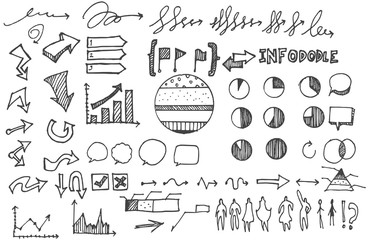 Business doodles sketch handrawn ink.