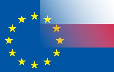 Beziehung EU - Polen - 
Die polnische Flagge (rechts oben) ragt in den Sternenkreis der Europäischen Flagge. 