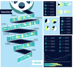 cinema genres infographic