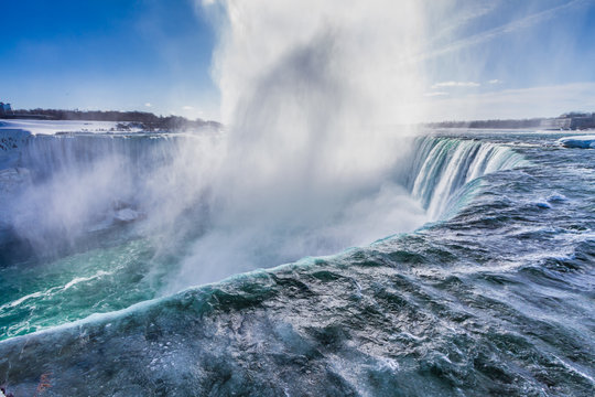 View of Niagara Falls, Ontario, Canada during sunset