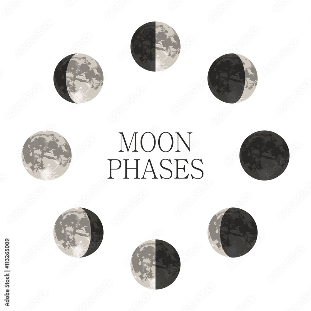 Wall mural Moon phases night space astronomy and nature moon phases sphere shadow. The whole cycle from new moon to full moon. Gibbous vector