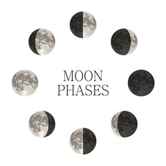Naklejka premium Moon phases night space astronomy and nature moon phases sphere shadow. The whole cycle from new moon to full moon. Gibbous vector