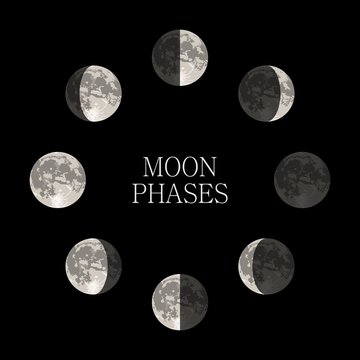 Moon phases night space astronomy and nature moon phases sphere shadow. The whole cycle from new moon to full moon. Gibbous vector