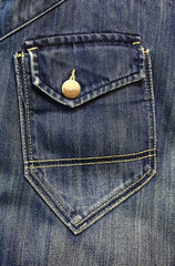 jeans texture