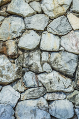 surface of the rock walls