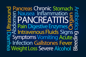 Pancreatitis Word Cloud