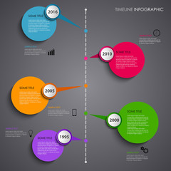 Time line info graphic with colored circular design indicators