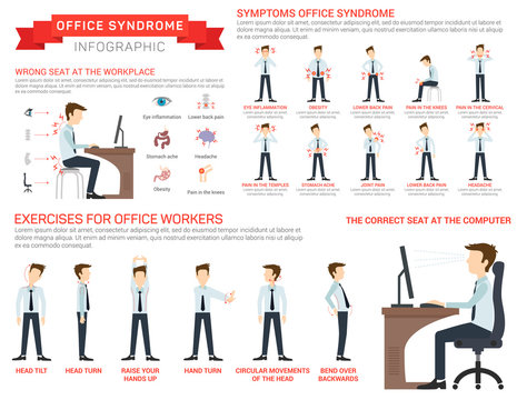 Vector flat illustration for office syndrome.
