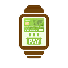 Smart watch payments