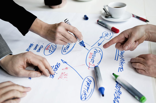 Three people writing mindmap