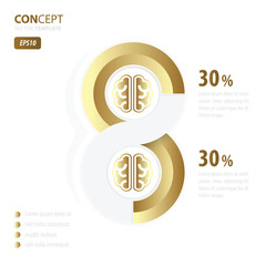 Eight circle and Human brain  Gold style