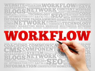 WORKFLOW word cloud, business concept