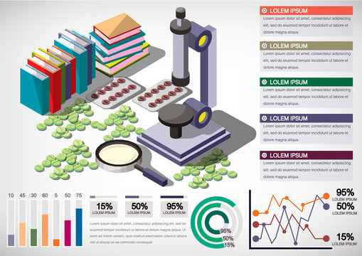 illustration of infographic medical concept in isometric graphic