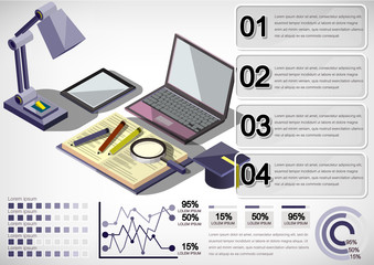 illustration of infographic education concept in isometric graphic