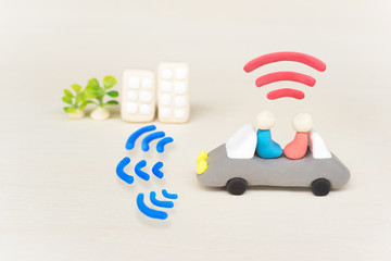 Future cars are safety and high usability, and automatic operation, that called autonoumous car or connected car.
