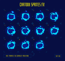 Animation frames or liquid loop sprites