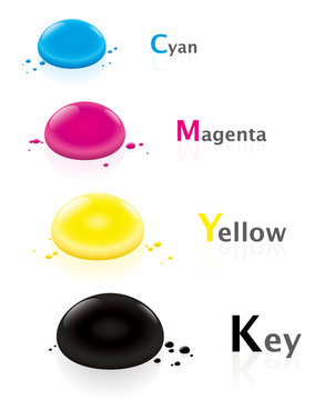 Cyan, magenta, yellow, key - CMYK color model with four ink drops - Isolated vector illustration over white.
