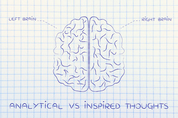 left and right brain illustration, caption analytical & inspired