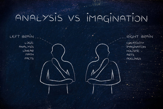 Men With Left And Right Brain Captions, Analysis Vs Imagination