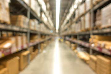 Abstract blurred photo of store with trolley in department store background