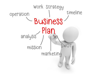 Business plan