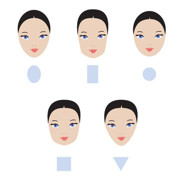Different woman face shapes. Vector illustration. Oval, round, square, triangle, rectangle face types. Female face types.