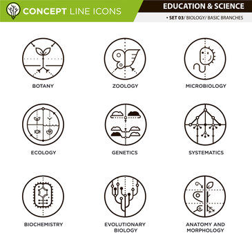 Concept Line Icons Set 2 Biology