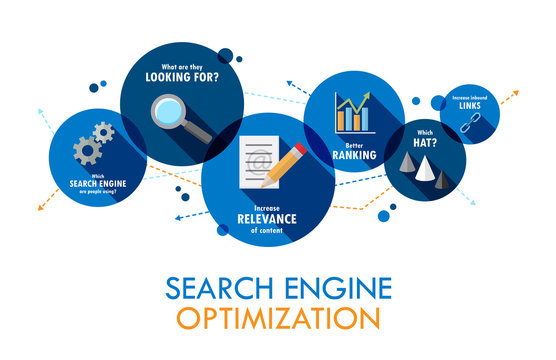 SEARCH ENGINE OPTIMIZATION (SEO) Vector Flat Style Icons