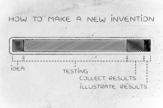 how to make a new invention, progress bar with long testing phas