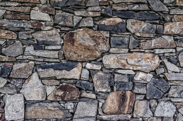 real stone wall surface