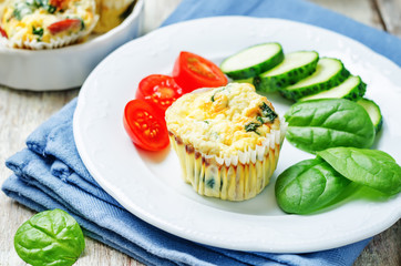 Bacon Spinach egg muffin