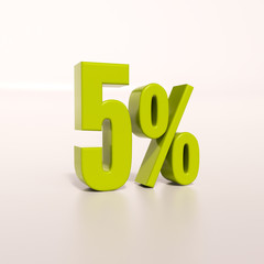 Percentage sign, 5 percent