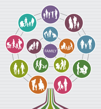 Conceptual Family Background with vector Silhouettes.
