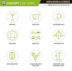 Concept Line Icons Set 2 Biology