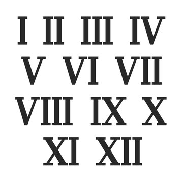 Roman numerals set. Old roman antique alphabet number. Vector flat illustration isolated on white background.
