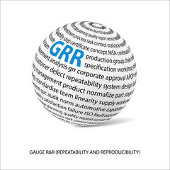 Gauge repeatability and reproducability word ball (GRR)