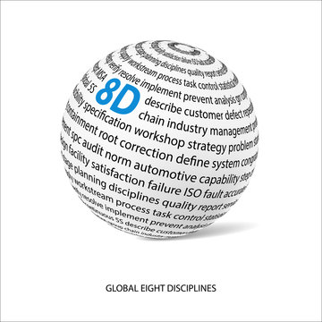 Global eight discipline word ball (8D)