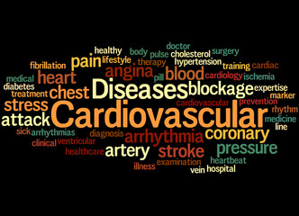 Cardiovascular Diseases, word cloud concept 3