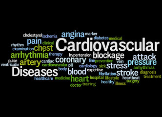 Cardiovascular Diseases, word cloud concept 5