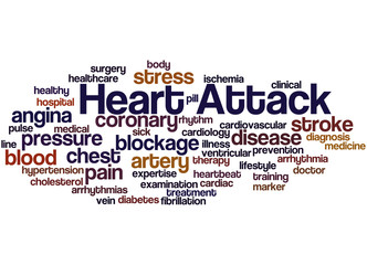 Heart Attack, word cloud concept 5