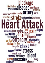Obraz premium Heart Attack, word cloud concept 7