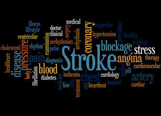 Stroke, word cloud concept 2