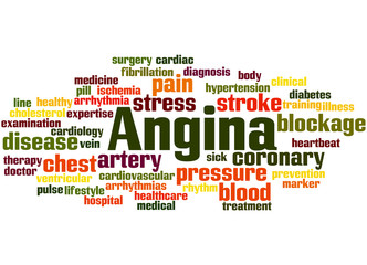 Angina, word cloud concept 2